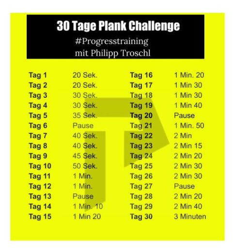 30 Tage Plank Challenge