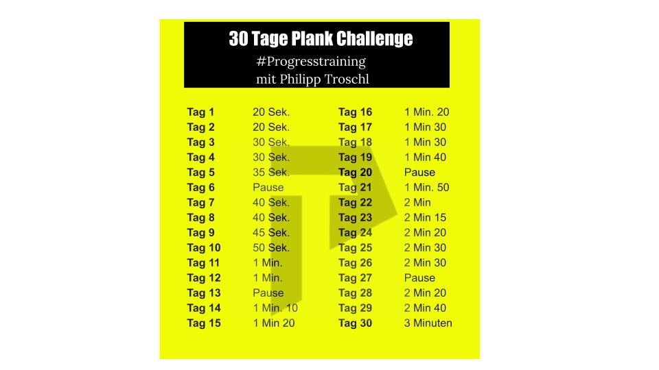 30 Tage Plank Challenge